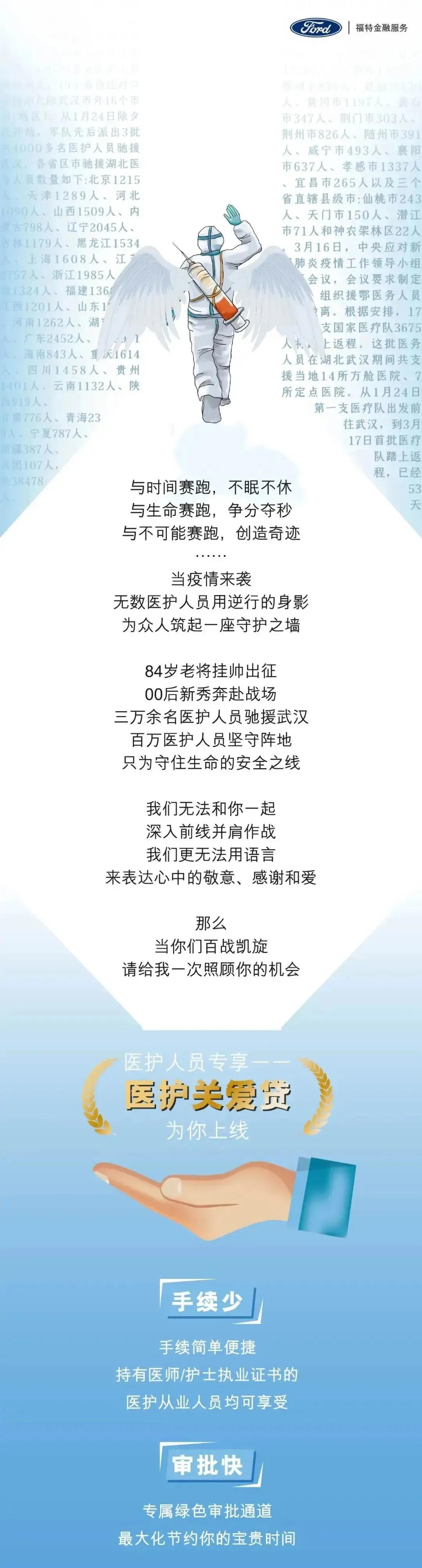 【邵陽寶迪福特】逆行天使，請讓我照顧你一次~
